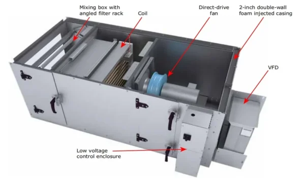 Air Handling Unit, LWHA, 3000-30000m3h, AHU - view 3