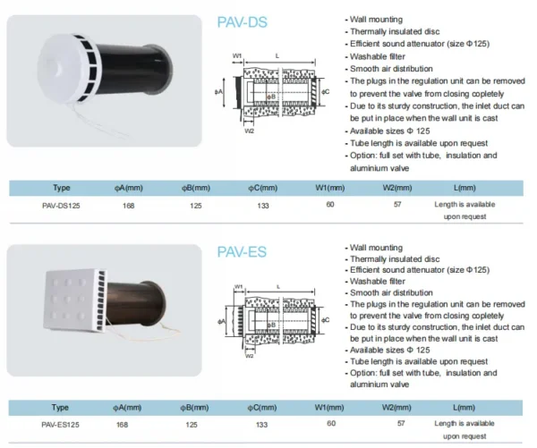 Air Handling Unit, Wall, Plastic, PAV - view 3