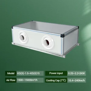 Air Handling Unit, YESNCER, HVAC, 4P, AHU