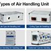 Air Handling Unit, YESNCER, HVAC, 4P, AHU - view 6