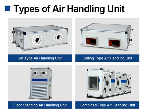 Air Handling Unit, YESNCER, HVAC, 4P, AHU - view 6