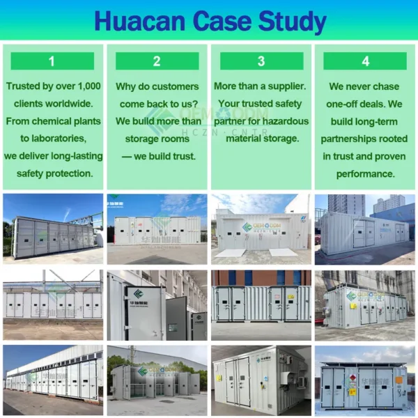 Air Handling Units, 20ft - view 6