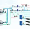 Air Handling Units, AHU, 220-240V, Air Conditioning - view 5