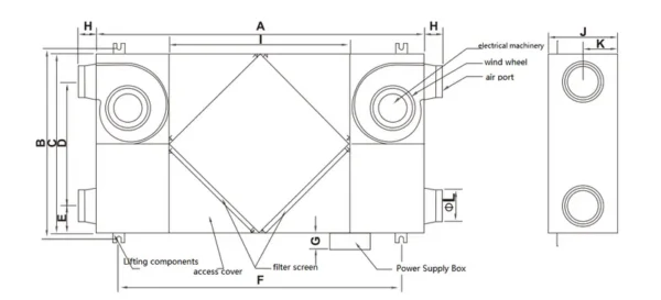 Air Handling Units, FULUDE, 220 V - view 3