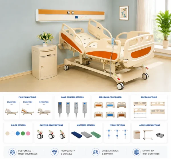 Air Handling Units, ICU, Hospital Bed, GS-858 - view 2