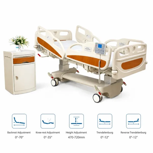 Air Handling Units, ICU, Hospital Bed, GS-858 - view 2