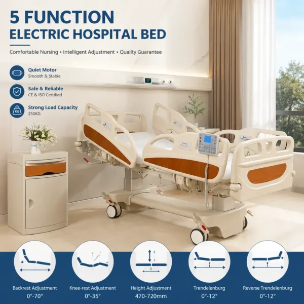Air Handling Units, ICU, Hospital Bed, GS-858 - view 4