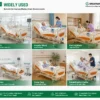 Air Handling Units, ICU, Hospital Bed, GS-858 - view 5