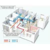Air Heat Recovery Ventilator, WIFI, 150cmh, ABS Plastic - view 5