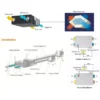 Air Heat Recovery Ventilator, WIFI, 150cmh, ABS Plastic - view 6