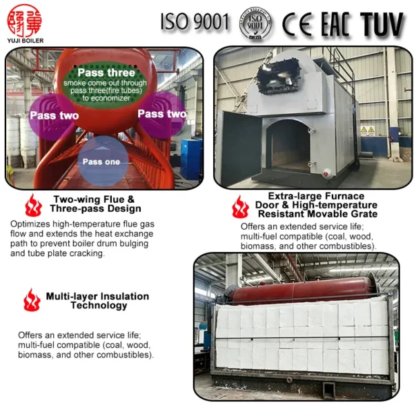 Air Heater, 0000kcal, 400, 0000kcal/h - view 4