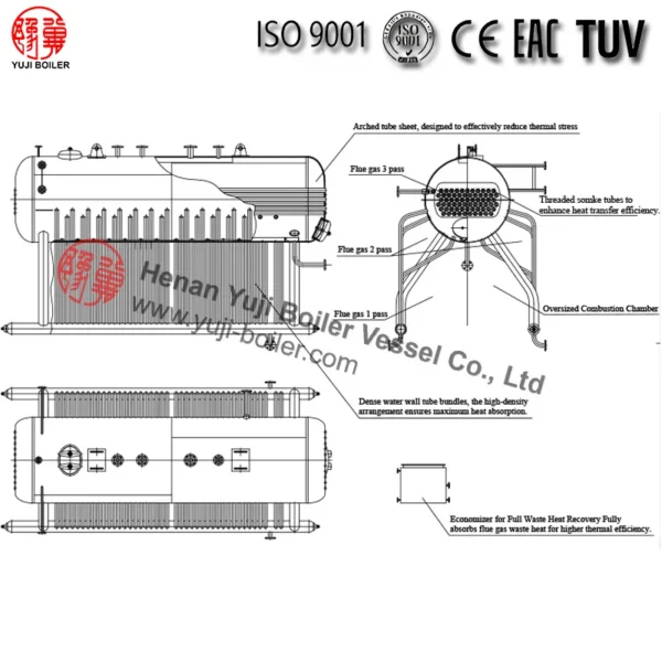 Air Heater, 0000kcal, 400, 0000kcal/h - view 5