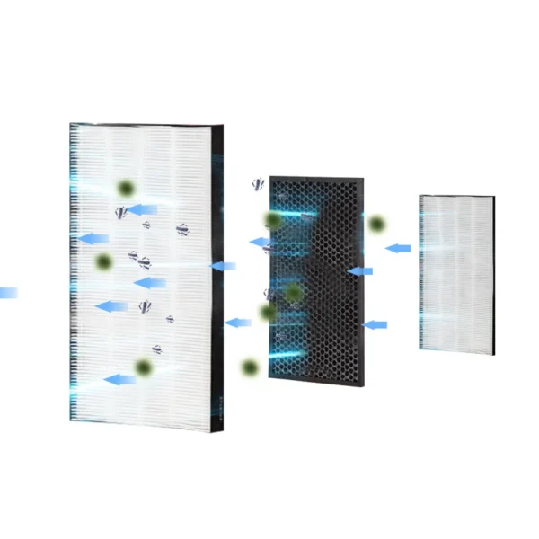 Air Purifier, 12L, 20L, Portable - view 5