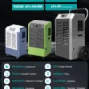 Air Purifier, 150L, 220v - view 2