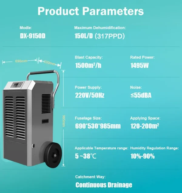 Air Purifier, 150L, 220v - view 3