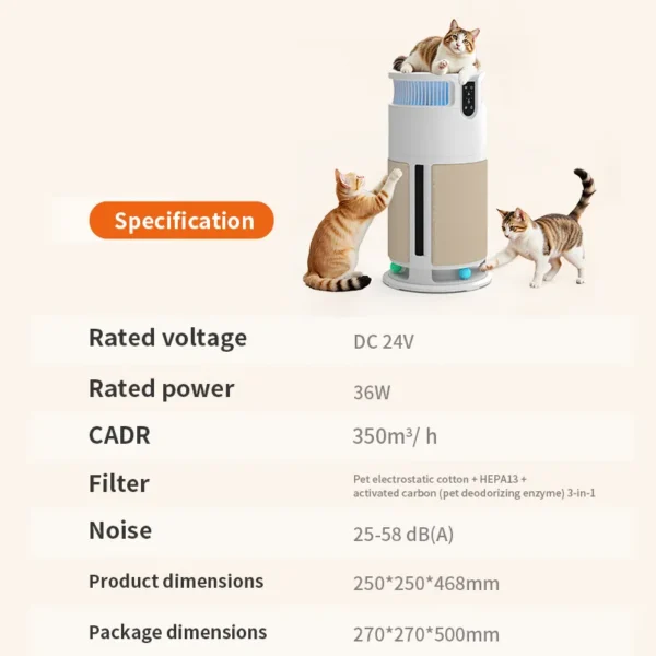 Air Purifier, 300 CFM, USB - view 6