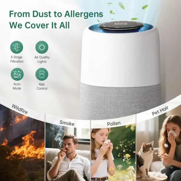 Air Purifier, AP01desktop, 300 - view 2