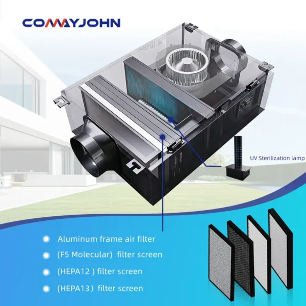Air Purifier, COMAYJOHN, MC-JY - view 2