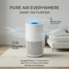 Air Purifier, Electric, ABS Plastic - view 2