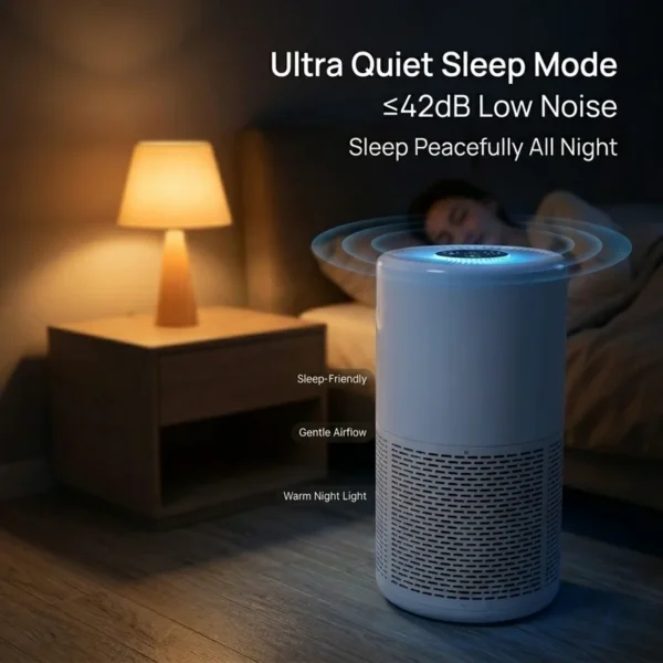 Air Purifier, Electric, ABS Plastic - view 4