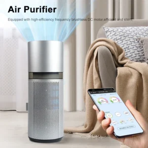 Air Purifier, Electric, HEPA Filter