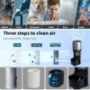 Air Purifier, Electric, HEPA Filter - view 2