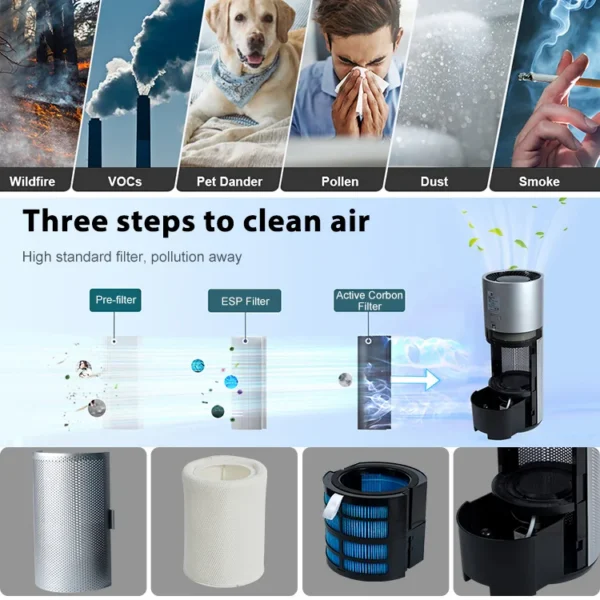Air Purifier, Electric, HEPA Filter - view 2