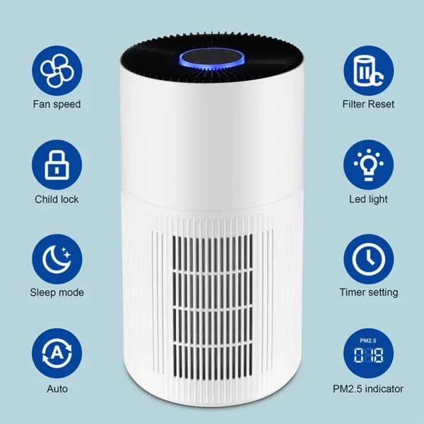 Air Purifier, ETL, 500, PM2.5 - view 3