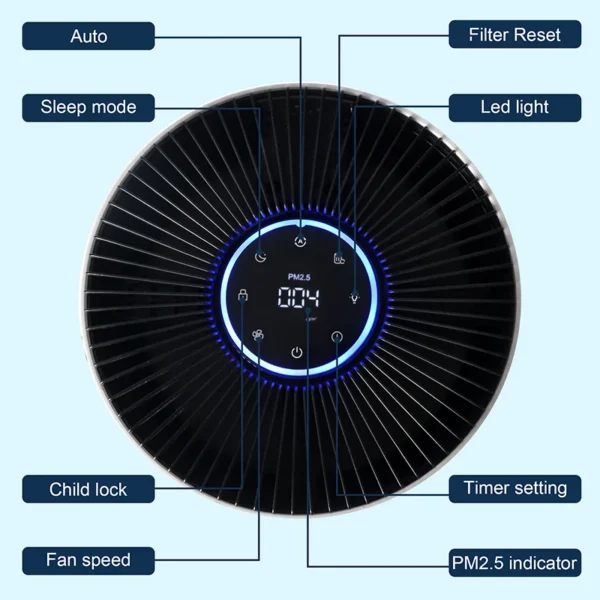 Air Purifier, ETL, 500, PM2.5 - view 4