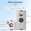 Air Purifier, FFU, 99%, 1500, CFM - view 4