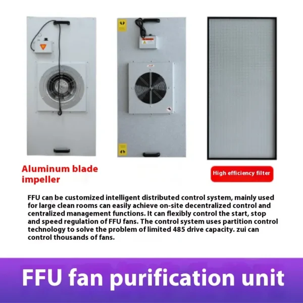 Air Purifier, FFU, Galvanized Steel - view 6