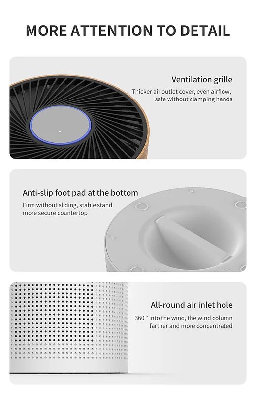 Air Purifier, H13, 76.5, Electric - view 5
