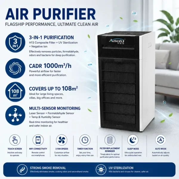 Air Purifier, H13, Electric, ABS plastic+metal