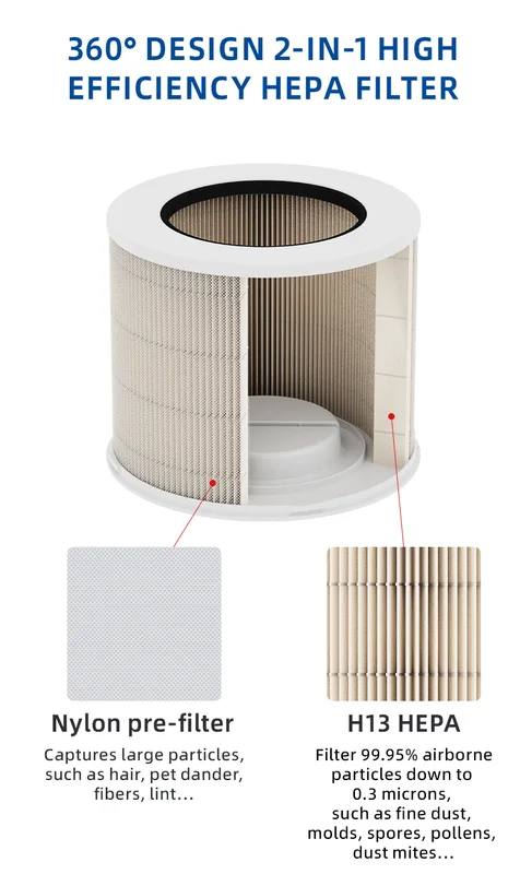 Air Purifier, H13, HEPA - view 6