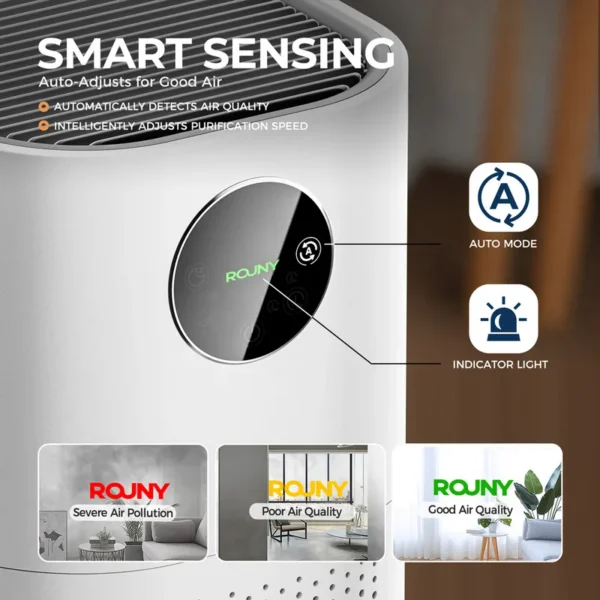 Air Purifier, H13, HEPA, 25dB - view 3