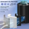 Air Purifier, HEPA, Electric, Plastic