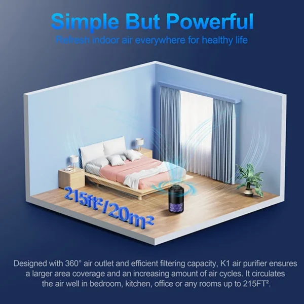Air Purifier, HEPA, Electric, Plastic - view 2