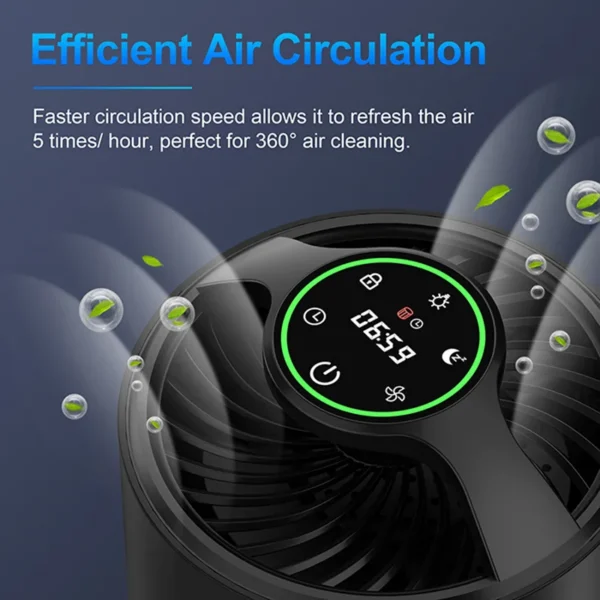 Air Purifier, HEPA, Electric, Plastic - view 4