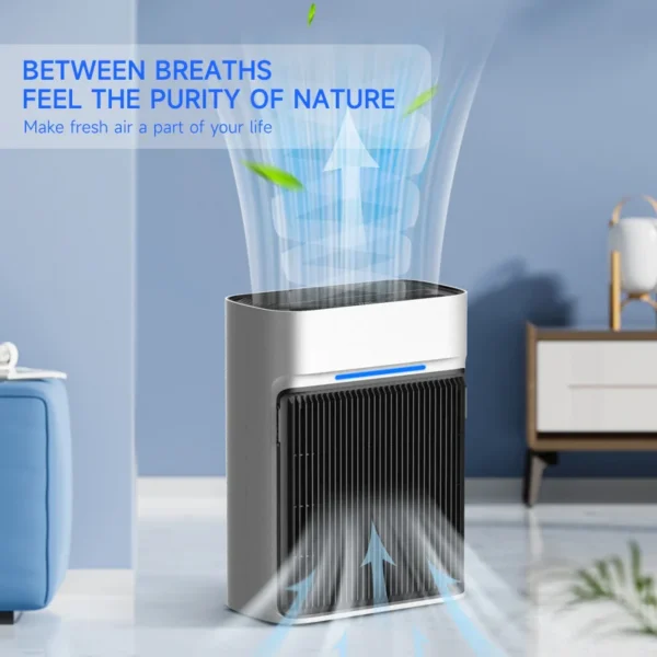 Air Purifier, HEPA, Plastic - view 3