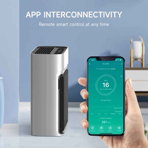 Air Purifier, HEPA, Plastic - view 5