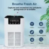 Air Purifier, HEPA, Portable, CADR, LED - view 4