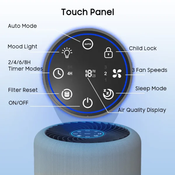 Air Purifier, Portable, 75 cfm, Electric - view 3