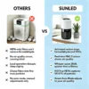 Air Purifier, Portable, 75 cfm, Electric - view 5