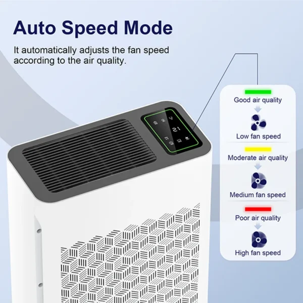 Air Purifier, Portable, Plastic - view 2