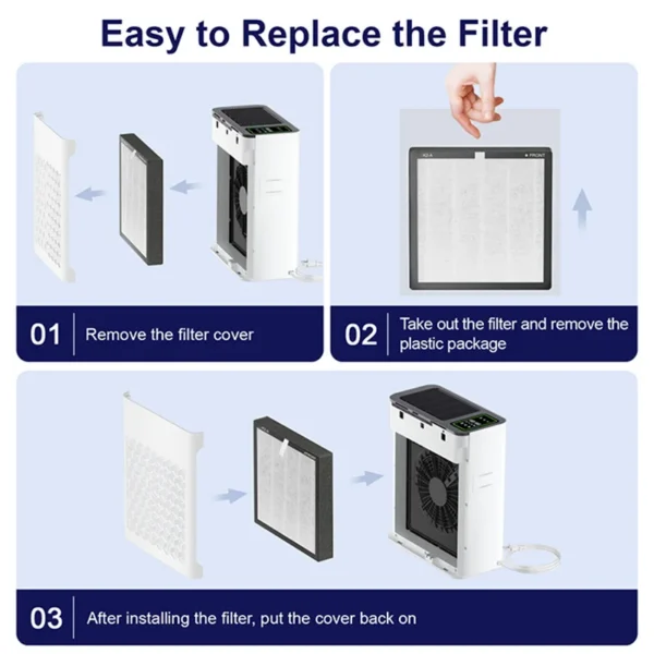 Air Purifier, Portable, Plastic - view 5