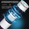 Air Purifier, USB, Portable, HEPA - view 6