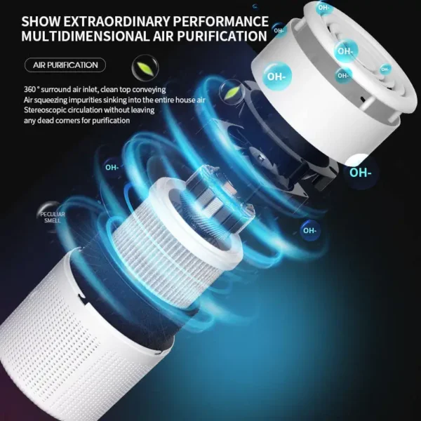 Air Purifier, USB, Portable, HEPA - view 6