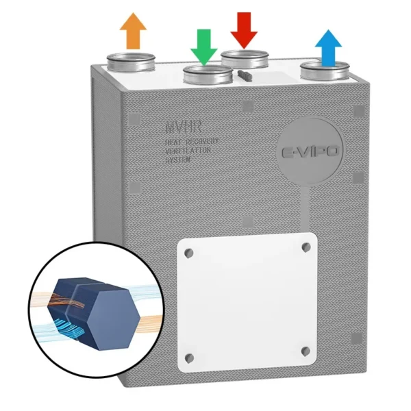 Air Purifier, VMC, Wall, HEPA, HRV - view 6