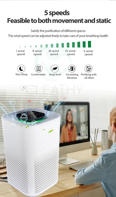 Air Purifier, Wall, 360m³, Electric - view 4