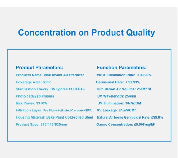 Air Purifier, Wall, HEPA - view 5